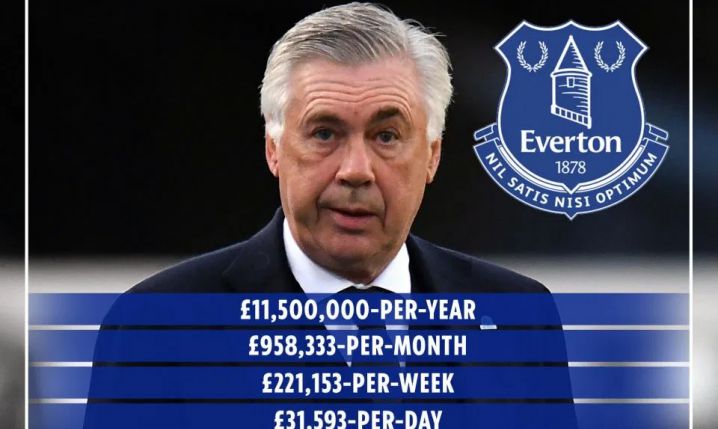 TYLE ma zarabiać Ancelotti w Evertonie według The Sun! :D